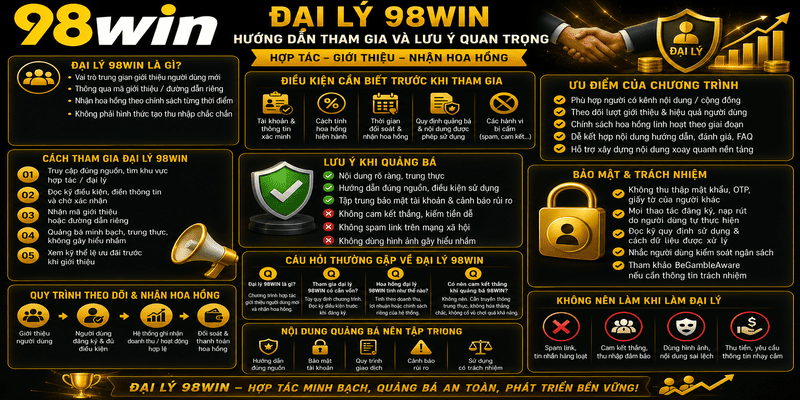 Đại Lý 98WIN – Hướng Dẫn Tham Gia Và Lưu Ý Quan Trọng