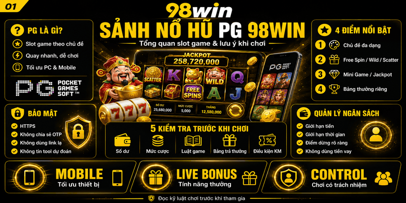 Sảnh Nổ Hũ PG 98WIN – Tổng Quan Slot Game Và Lưu Ý Khi Chơi